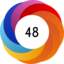 Altmetric score 48