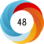Altmetric score 48