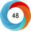 Altmetric score 48