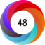 Altmetric score 48
