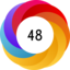 Altmetric score 48