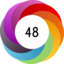 Altmetric score 48
