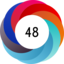 Altmetric score 48