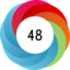 Altmetric score 48