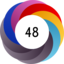 Article has an altmetric score of 48