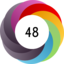 Altmetric score 48