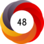 Altmetric score 48
