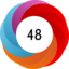 altmetric image