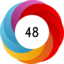 Article has an altmetric score of 48