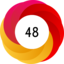 Article has an altmetric score of 48
