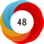 Article has an altmetric score of 48