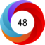 Article has an altmetric score of 48