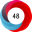 Altmetric score 48
