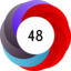 Article has an altmetric score of 48