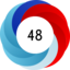 Altmetric score 48
