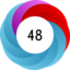 Altmetric score 48