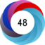 Altmetric score 48
