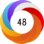 Article has an altmetric score of 48