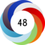 Altmetric score 48