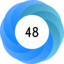 Altmetric score 48