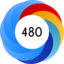 Altmetric Attention Score: 480