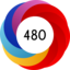 Article has an altmetric score of 480