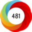 Article has an altmetric score of 481