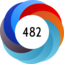 Altmetric score 482