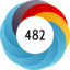 Article has an altmetric score of 482