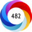 Altmetric Attention Score: 482