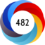 Altmetric Attention Score: 482