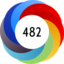 Altmetric Attention Score: 482