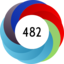 Article has an altmetric score of 482
