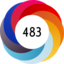Altmetric score 483