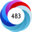 Altmetric score 483