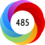 Article has an altmetric score of 485