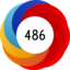 Altmetric score 486