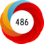 Altmetric score 486