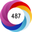 Altmetric score 487