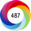 Article has an altmetric score of 487