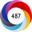 Altmetric score 487