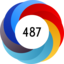 Altmetric Attention Score: 487
