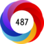 Altmetric score 487
