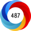 Altmetric Attention Score: 487