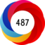 Altmetric score 487