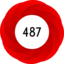 Altmetric Attention Score: 487