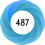 Altmetric Attention Score: 487