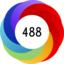 Altmetric score 488