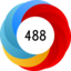 Altmetric Attention Score: 488