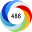 Altmetric score 488
